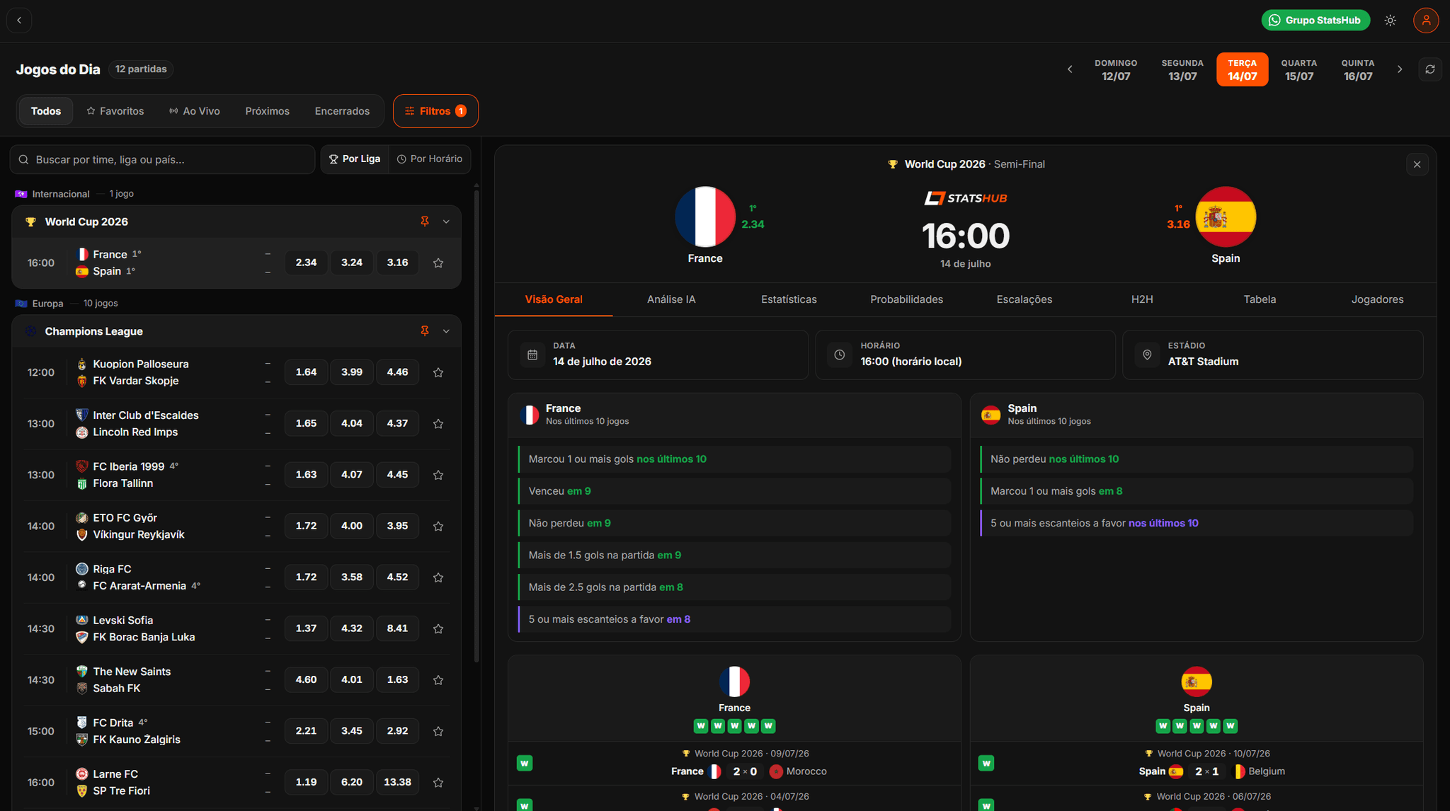 StatsHub: Jogos do Dia