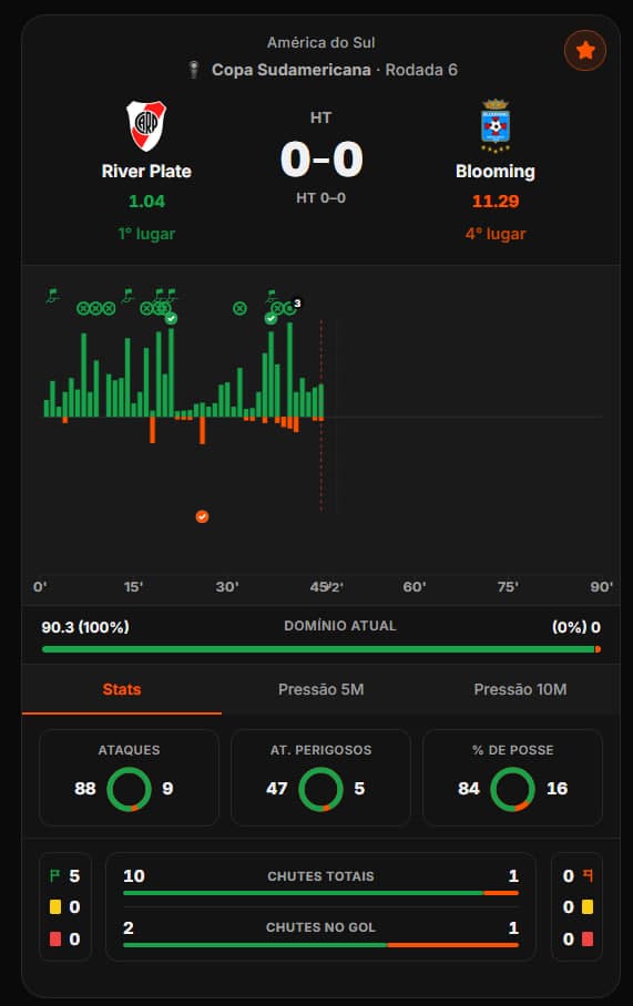 StatsHub: Scanner Ao Vivo