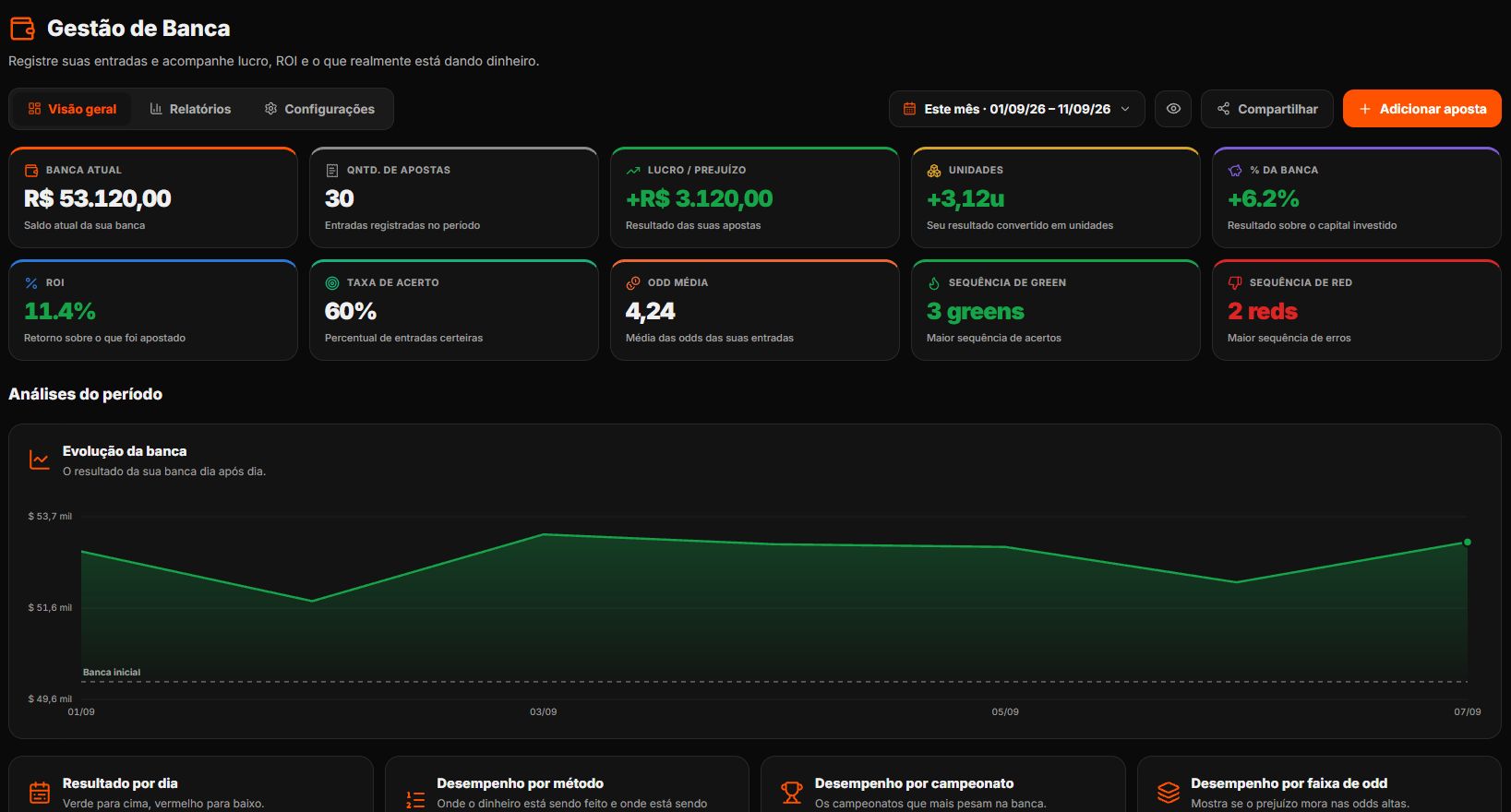 StatsHub: gestao